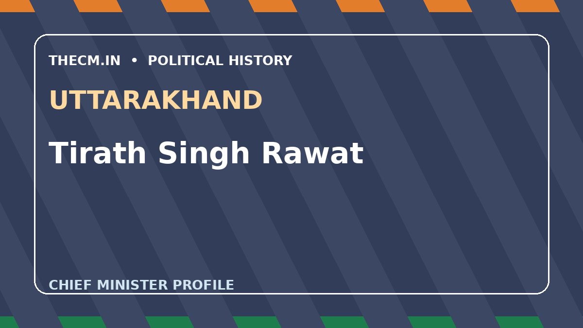 Tirath Singh Rawat – Chief Minister profile of Uttarakhand