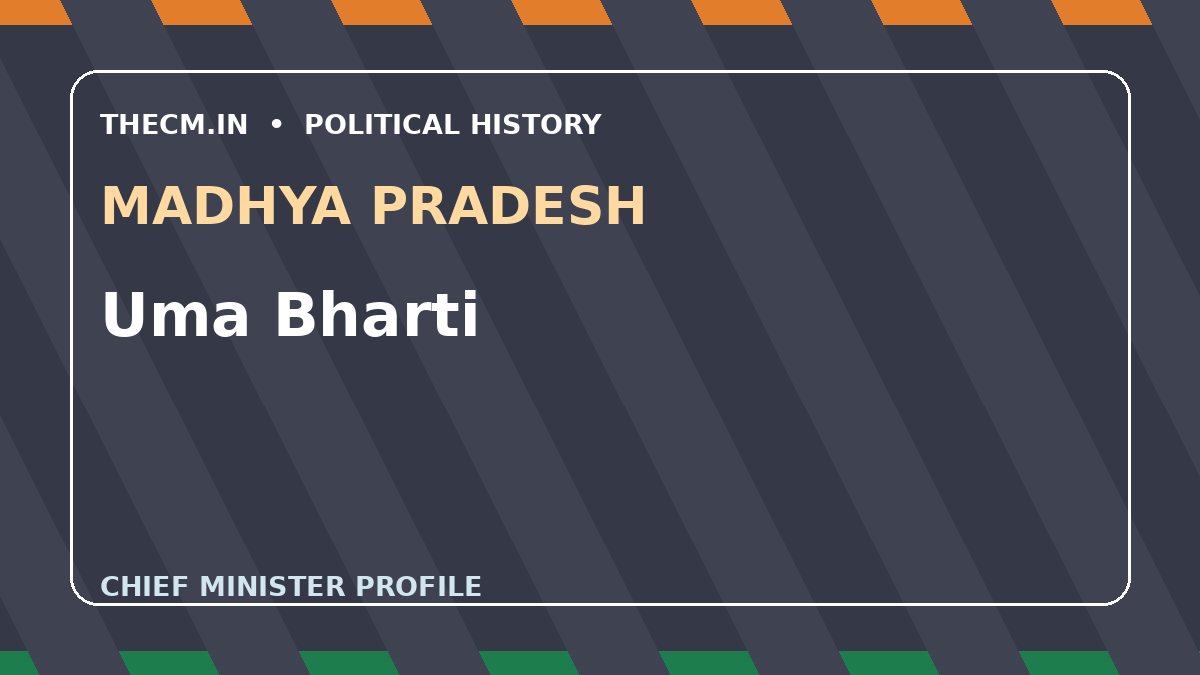 Uma Bharti – Chief Minister profile of Madhya Pradesh