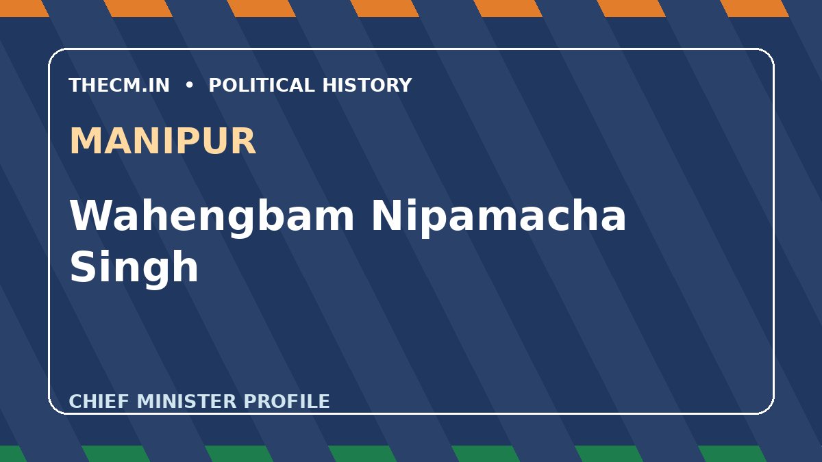 Wahengbam Nipamacha Singh – Chief Minister profile of Manipur