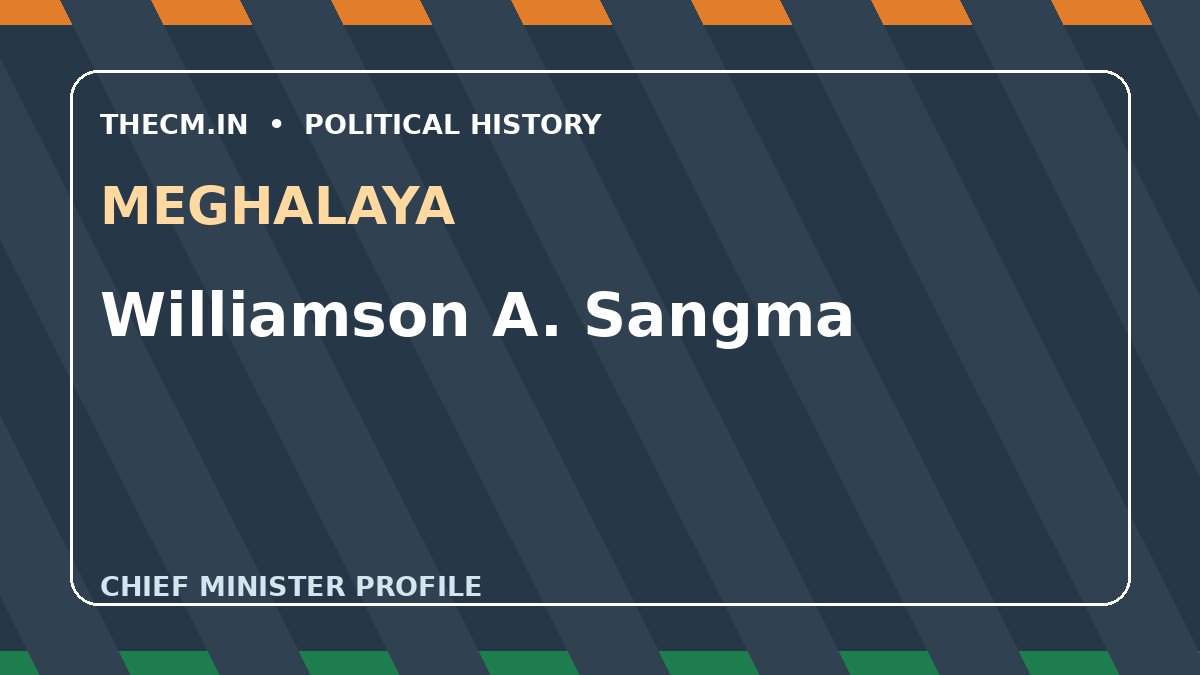 Williamson A. Sangma – Chief Minister profile of Meghalaya