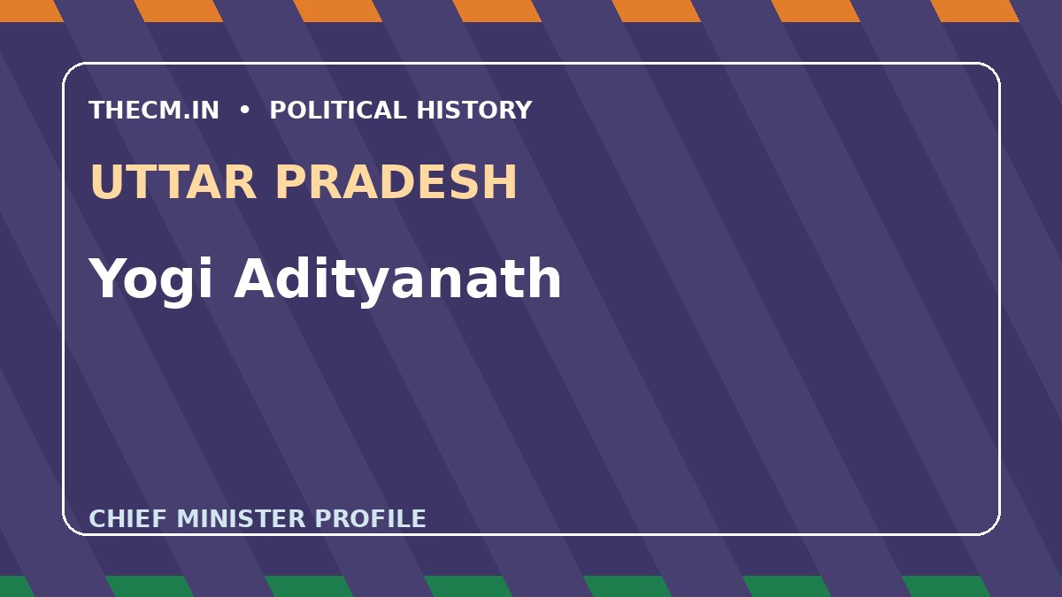 Yogi Adityanath – Chief Minister profile of Uttar Pradesh