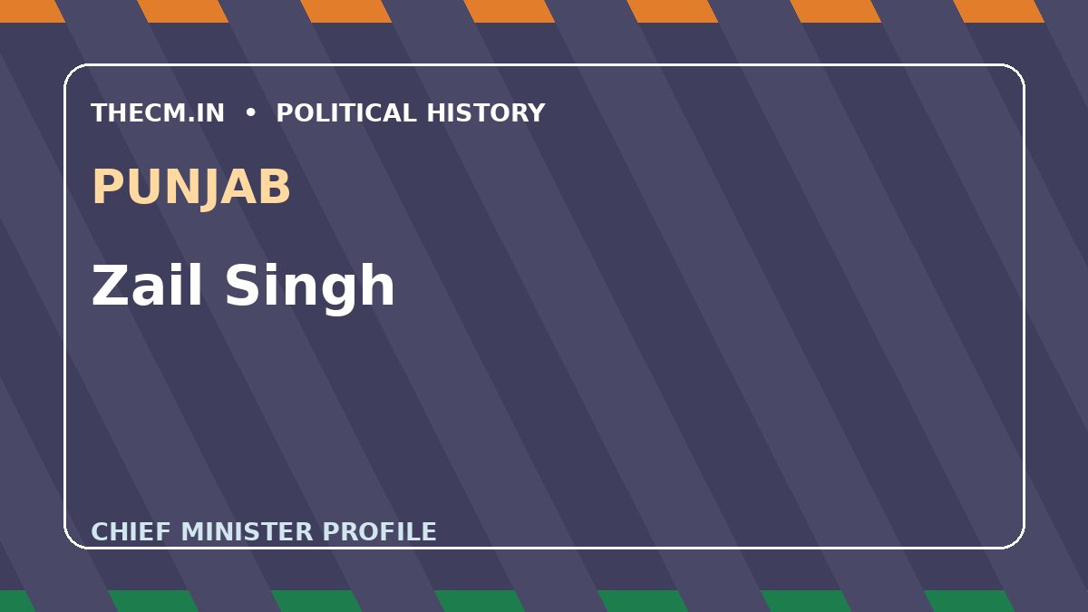 Zail Singh – Chief Minister profile of Punjab